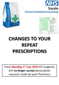 repeat changes prescriptions